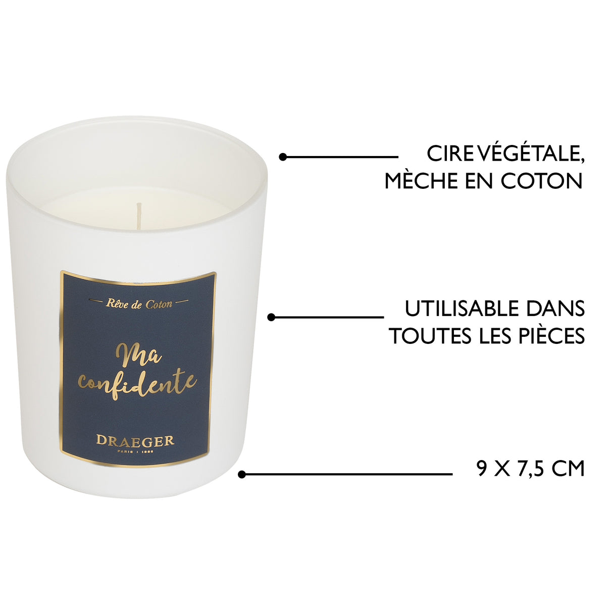 Bougie thème amitié