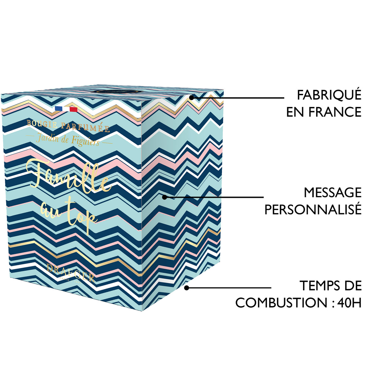 Vela de regalo familiar