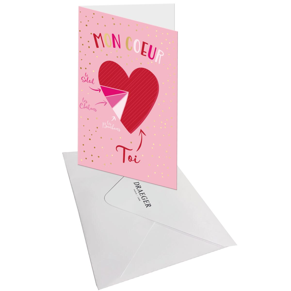 Tarjeta del Día de la Madre - Mi corazón